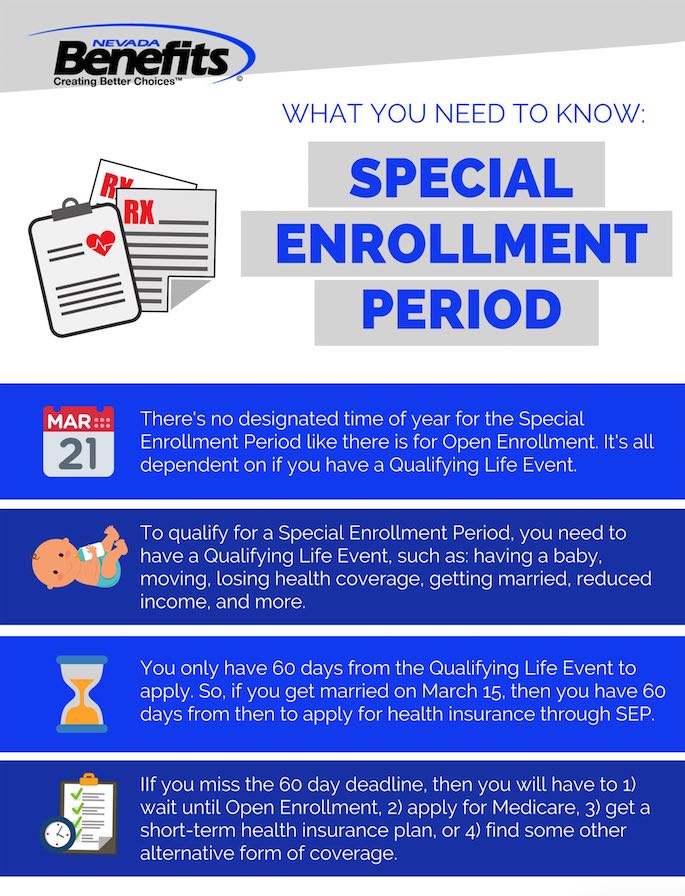 Health Insurance Special Enrollment Period Everything You Need To Know Las Vegas Individual Group Health Insurance Plans Call Now 702 258 1995